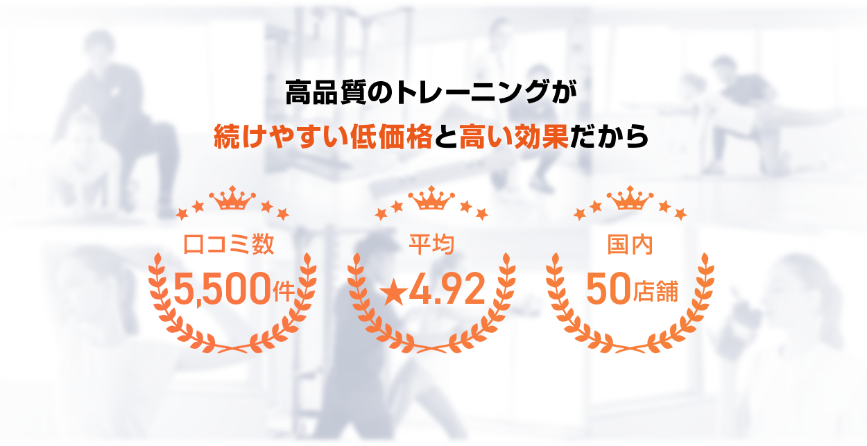 高品質のトレーニングが続けやすい低価格と高い効果だから