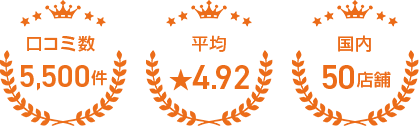 口コミ数3,300件
