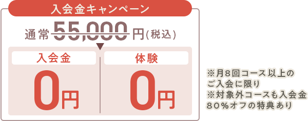 入会金キャンペーン