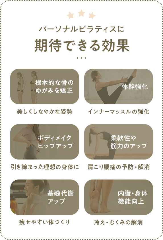 パーソナルピラティスに期待できる効果