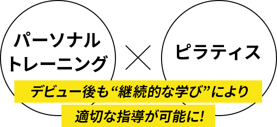 パーソナルトレーニング✖️ピラティス