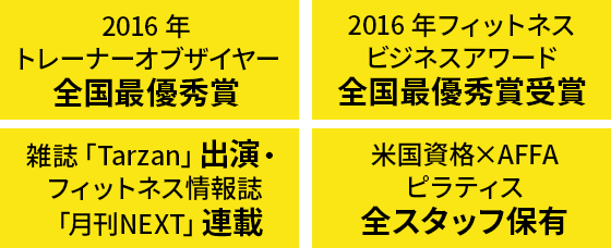 受賞